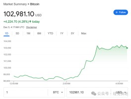 包含HTX币什么时候火的的词条