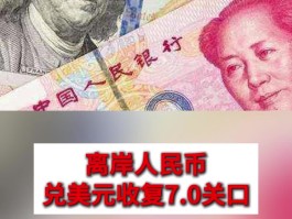 美金汇兑人民币汇率(今日美金汇兑人民币汇率)