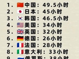 100元在各国换多少元(100元可以换多少外国币)