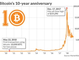 敲诈邮件比特币(敲诈邮件比特币怎么处理)
