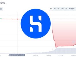 HTX币网如何把eth划转成usdt的简单介绍
