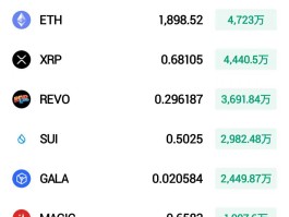 HTX币网提币到HTX币网地址的简单介绍