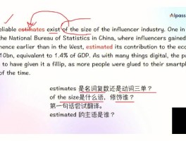 estimate(estimate词根词缀)
