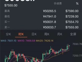 HTX币比特币交易平台的简单介绍