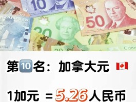 世界各国货币图片大全(世界各国货币名称和图片大全)