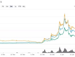 HTX币网提币怎么(ht提币选了erc20)