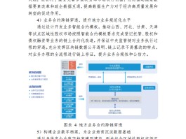 区块链实际应用案例(区块链实际应用案例详细举例)