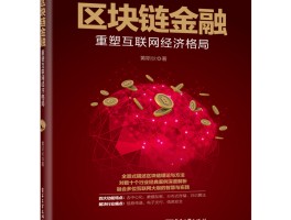 区块链金融是什么意思(什么是区块链?区块链技术在金融领域有哪些应用前景?)