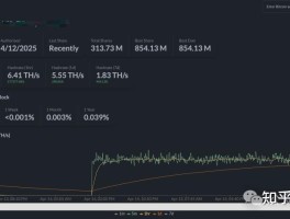 比特币矿池app(比特币矿池新版下载)