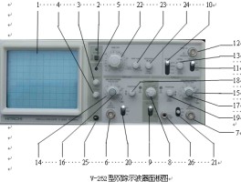 示波器使用(示波器使用说明书)