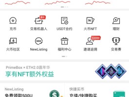 猴币和HTX币哪个好(猴币和htx币哪个好一点)