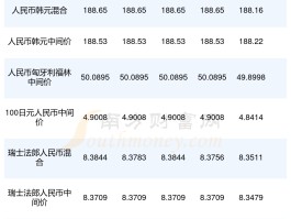 doggy币发行价格(doggy币是谁发行的)