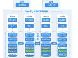 蚂蚁l3还可以挖什么币(蚂蚁l3+矿机现在还有价值吗)