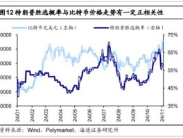 HTX币行情(ht币行情分析)