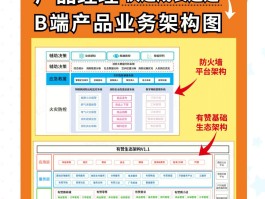 p2p节点是什么意思(p2p模型中,节点之间具有对等关系)