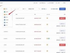 关于bithumb提币什么时候到账的信息