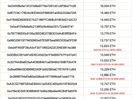 关于以太币的深度是什么意思的信息