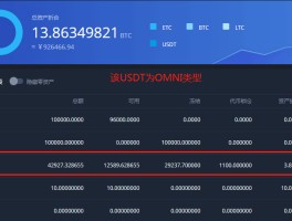 usdt兑换人民币(usdt兑换人民币手续费怎么计算)