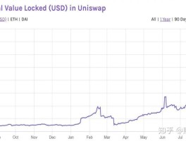 关于币赢网什么时间开始的的信息