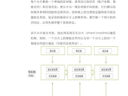 以太坊的特点(以太坊技术特性有哪些)