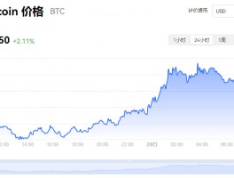 比特币矿机价格(比特币矿机价格 最新消息)