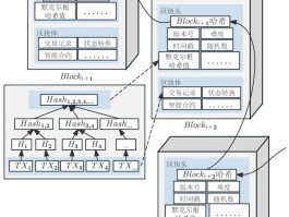 区块链难不难学(区块链自学需要什么基础)