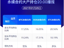 58coin官网(58coin交易所最新消息)