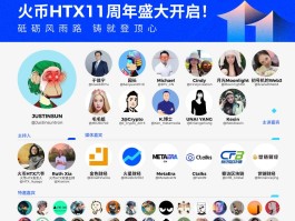 HTX币历史最低多少(ht币2021年能到多少)