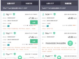 usdt警察能查到收款人吗(usdt能查到别人的收款记录)