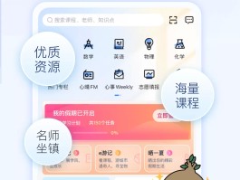 e网通高中课程有用吗(升学e网通580元值不值得买)