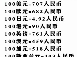 货币兑换计算器与快速价格转换器(货币兑换计算器与快速价格转换器的关系)