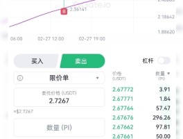 pi币现在怎么样(pi币现在怎么样?斯坦福pi币的现状)