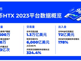 HTX币价格2013(htx币价格今日行情价格)