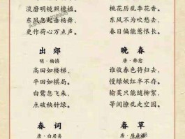 描写春天的诗句白居易(描写春天的诗句白居易写的)