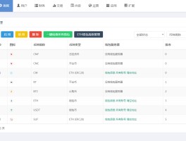 关于HTX币网交易收费的信息