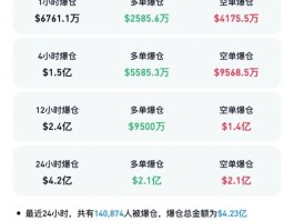 为什么靠比特币很赚钱(为什么靠比特币很赚钱呢)