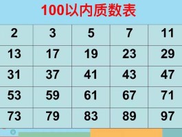 质数口诀表轻松背(质数口诀表轻松背小红书)