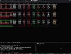 radarlab实时行情(radarlab 首页  其实,金融很简单)