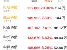 ada币行情(ada币最新价格走势图美元)