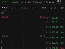 比特币骗的倾家荡产(比特币骗的倾家荡产是真的吗)