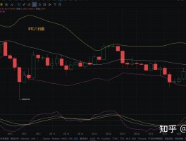 比特币以太坊行情(比特币以太坊日内破新高)