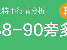 比特币交易价格(比特币交易价格美元)