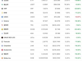 btc是什么币多少钱一个币的简单介绍