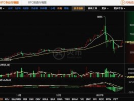 HTX币网关闭的简单介绍