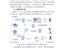 区块链新闻网(区块链技术 新闻)