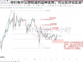 比特币今日价格最新价格(比特币今日价格最新价格表)