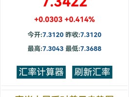 美元和人民币的汇率历史(美元和人民币的汇率历史最高是多少)