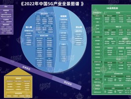 华登区块狗2022年最新消息的简单介绍