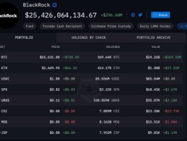 比特币50etf是什么(比特币etf交易规则及费用)