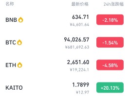 以太零行情今日价格(以太经典今日价格行情)